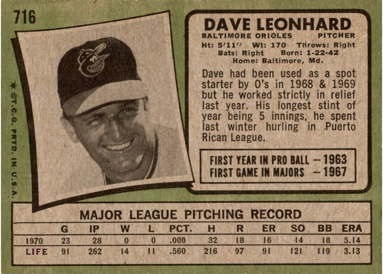1971 Topps #716 Dave Leonhard card back
