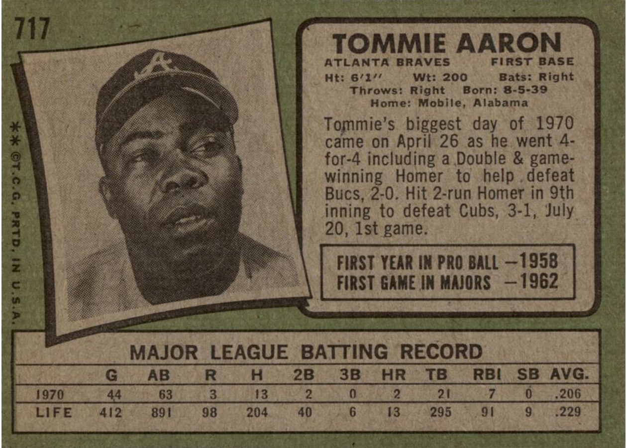 1971 Topps #717 Tommie Aaron card back