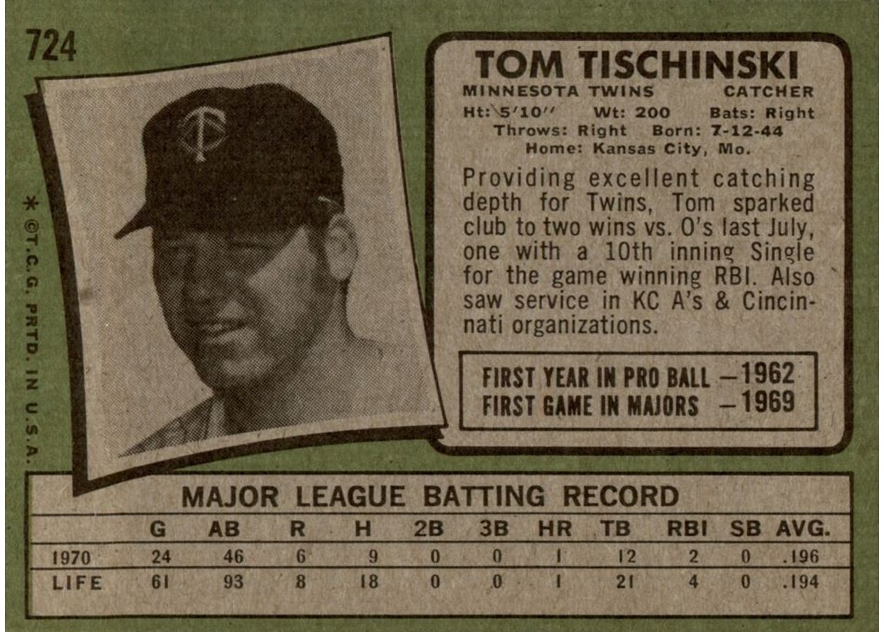 1971 Topps #724 Tom Tischinski card back