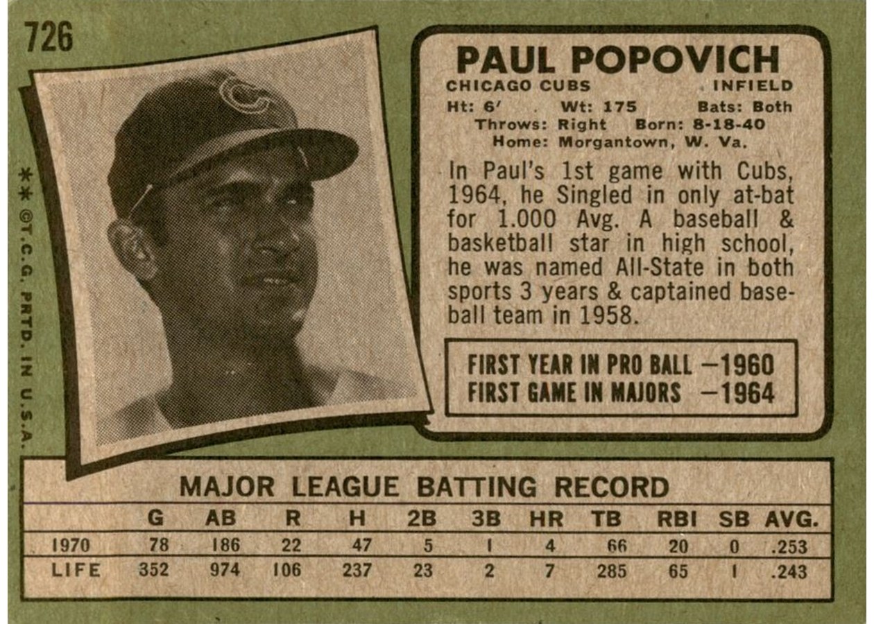 1971 Topps #726 Paul Popovich card back