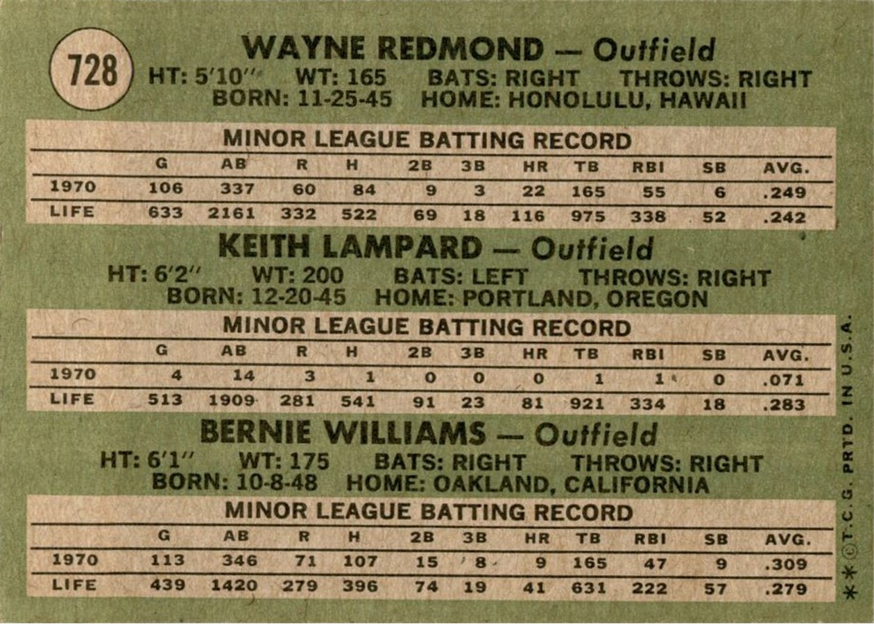 1971 Topps #728 N.L. Outfielders 1971 Rookie Stars card back