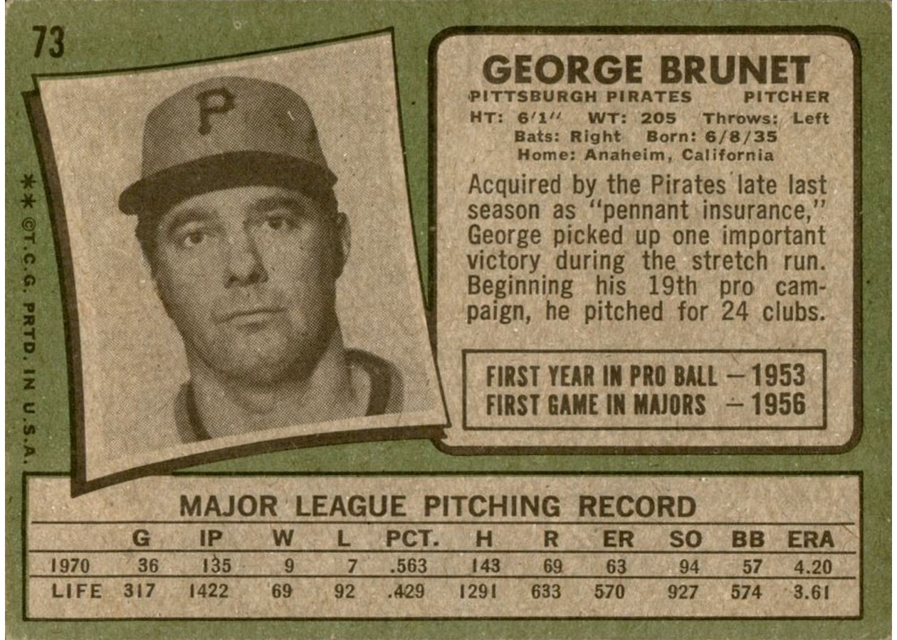 1971 Topps #73 George Brunet card back