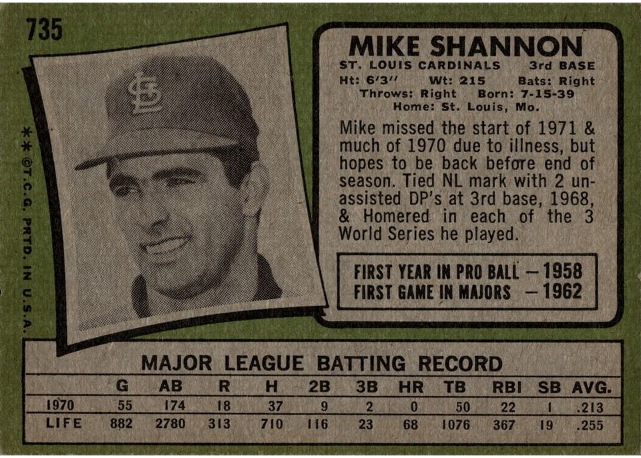 1971 Topps #735 Mike Shannon card back