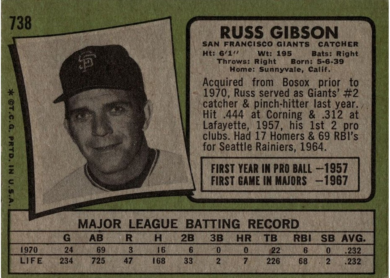 1971 Topps #738 Russ Gibson card back