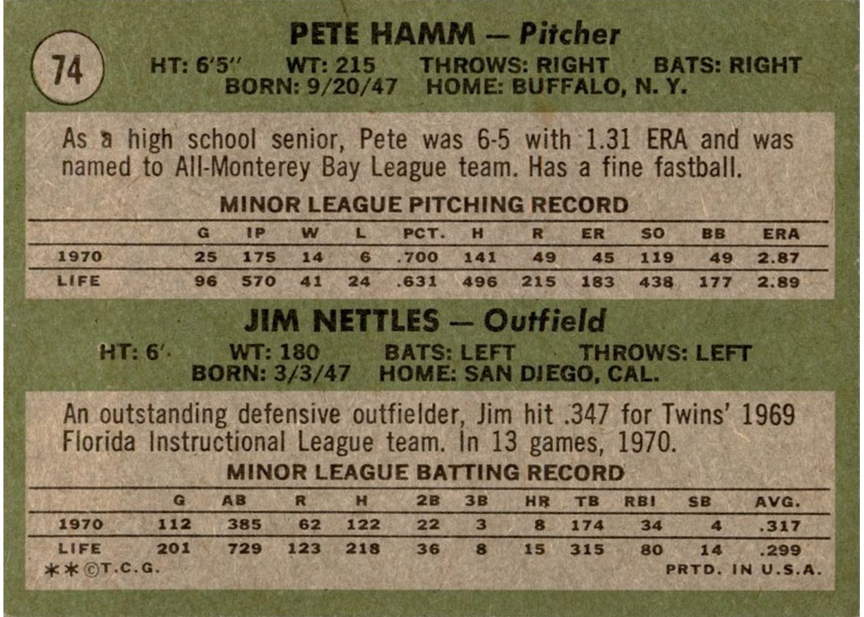 1971 Topps #74 Twins 1971 Rookie Stars card back