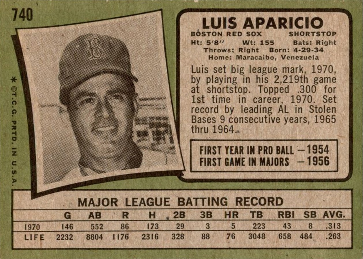 1971 Topps #740 Luis Aparicio card back