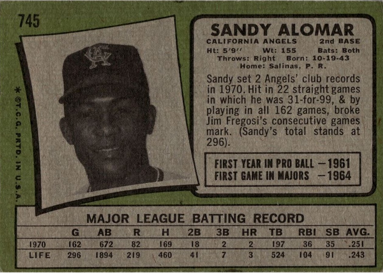 1971 Topps #745 Sandy Alomar card back