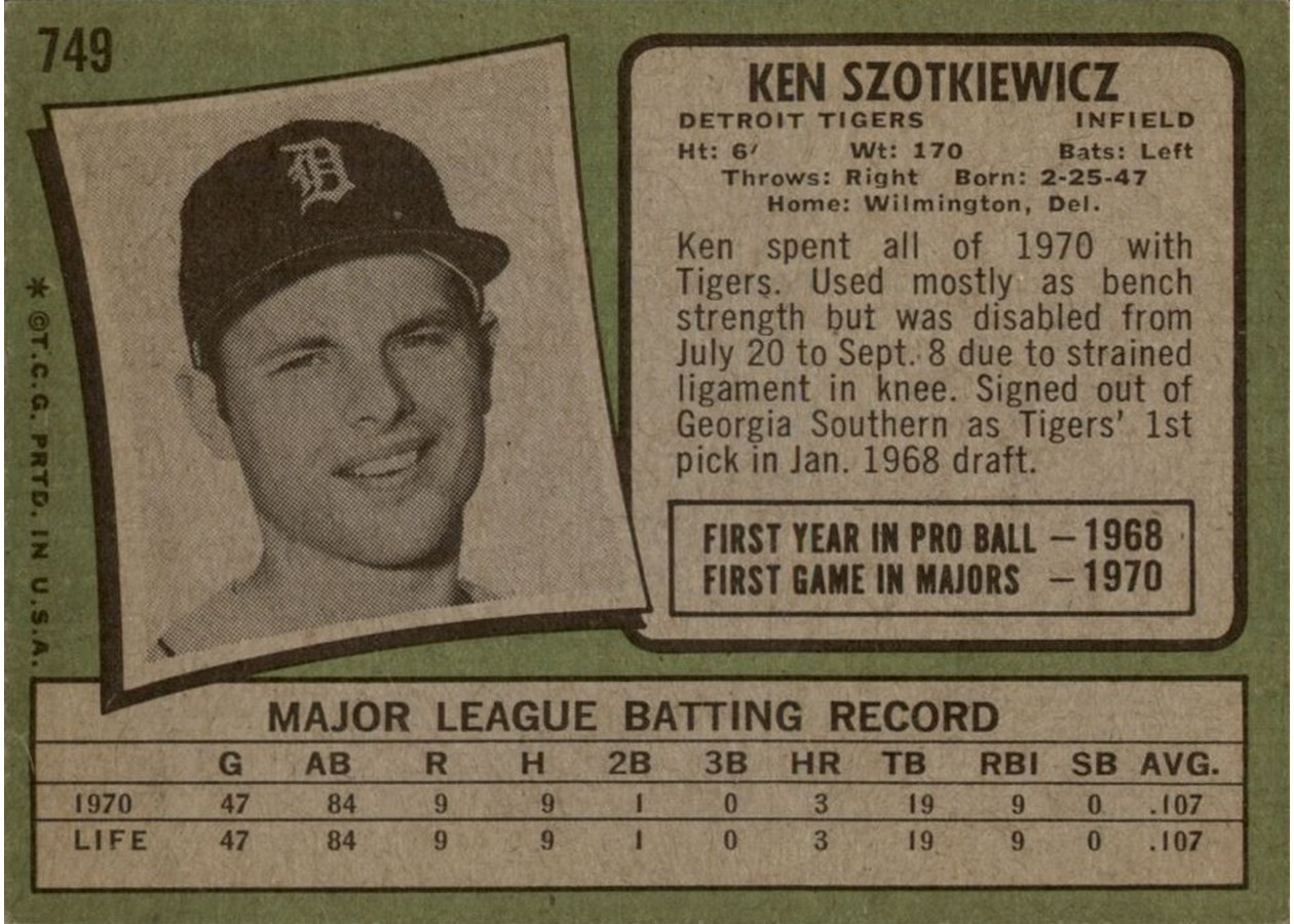 1971 Topps #749 Ken Szotkiewicz card back