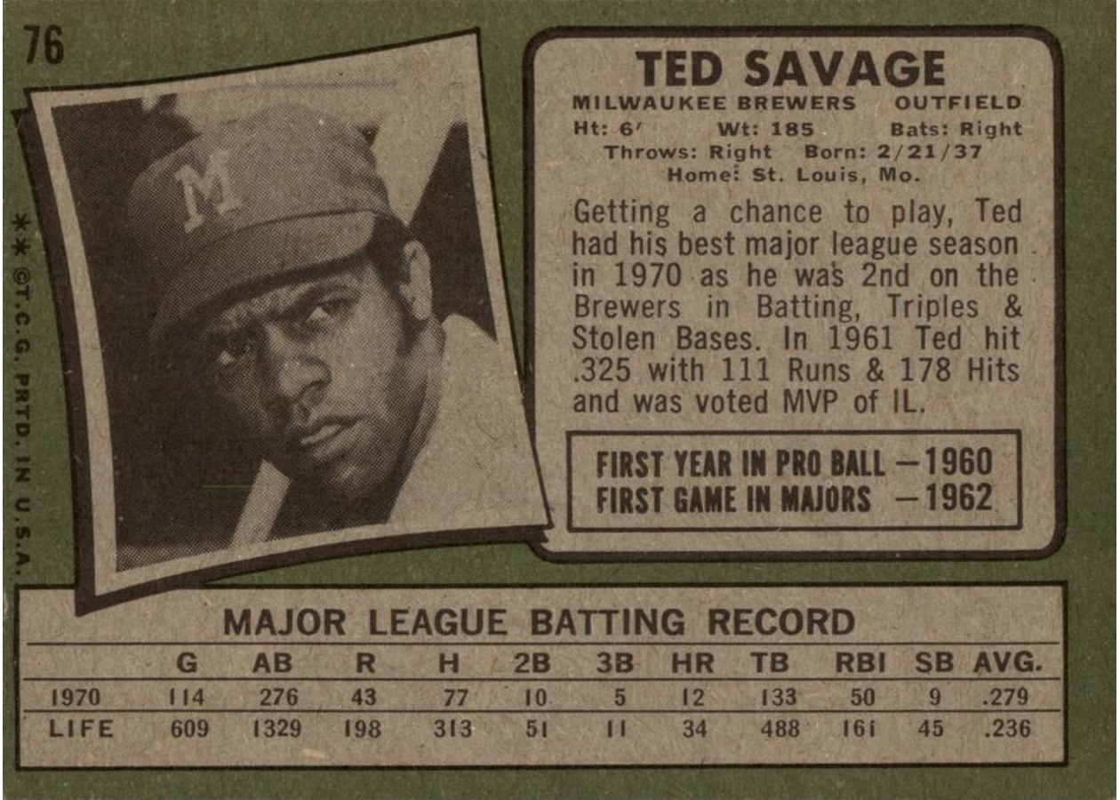 1971 Topps #76 Ted Savage card back