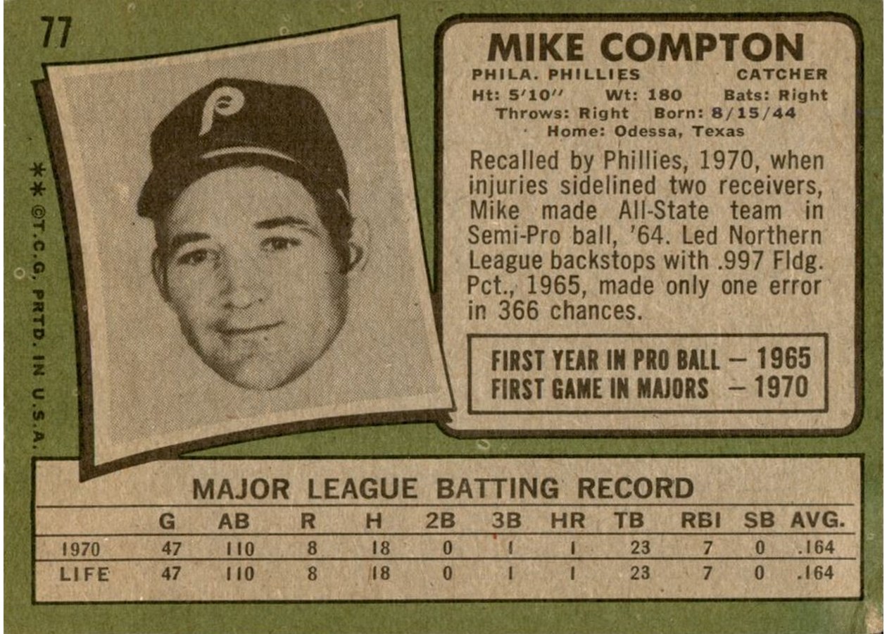 1971 Topps #77 Mike Compton card back