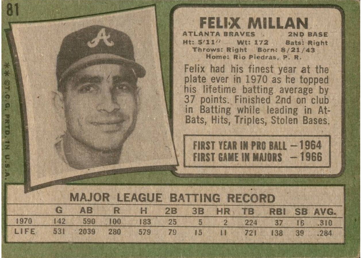 1971 Topps #81 Felix Millan card back