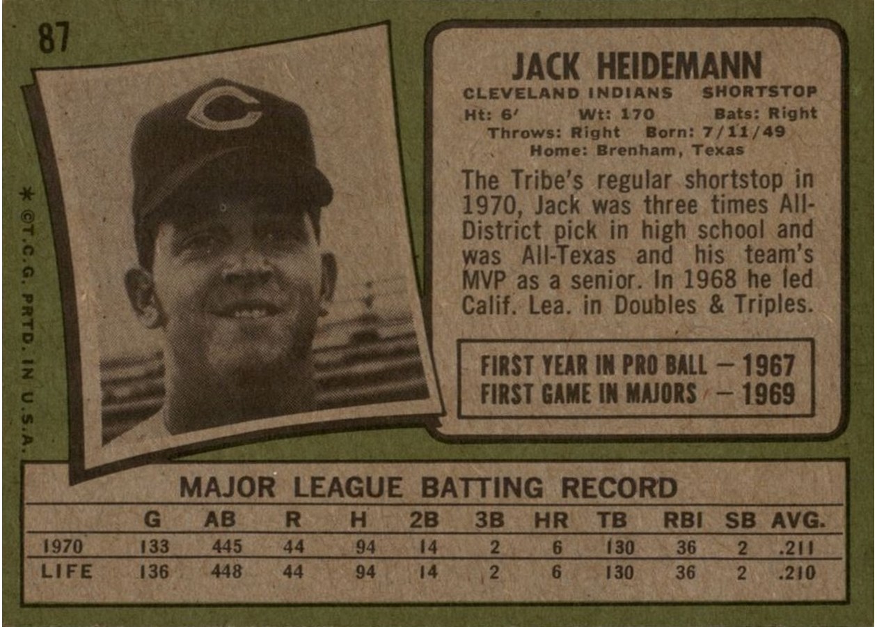 1971 Topps #87 Jack Heidemann card back