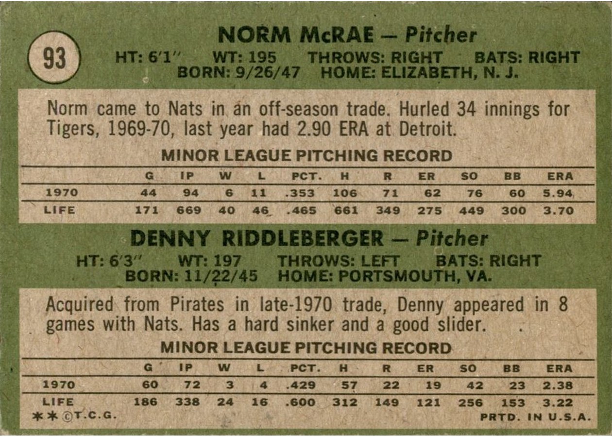 1971 Topps #93 Senators 1971 Rookie Stars card back