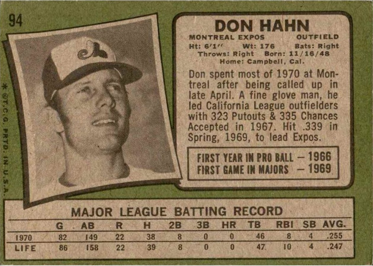 1971 Topps #94 Don Hahn card back