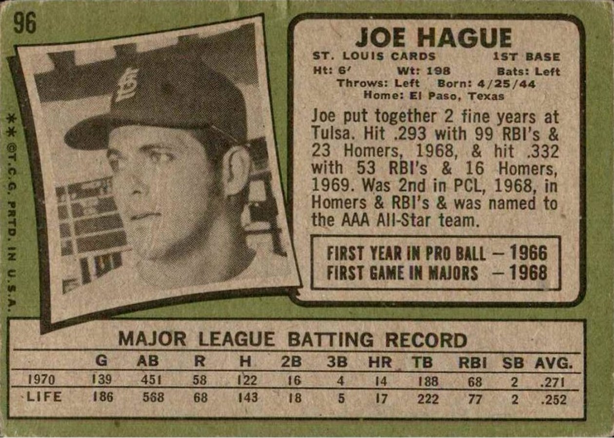 1971 Topps #96 Joe Hague card back