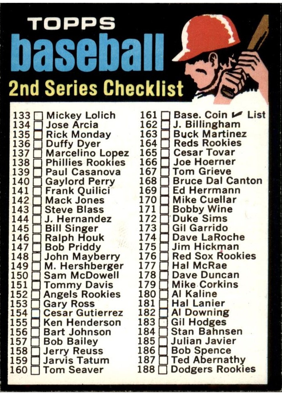 1971 Topps #123 Checklist: 133-263