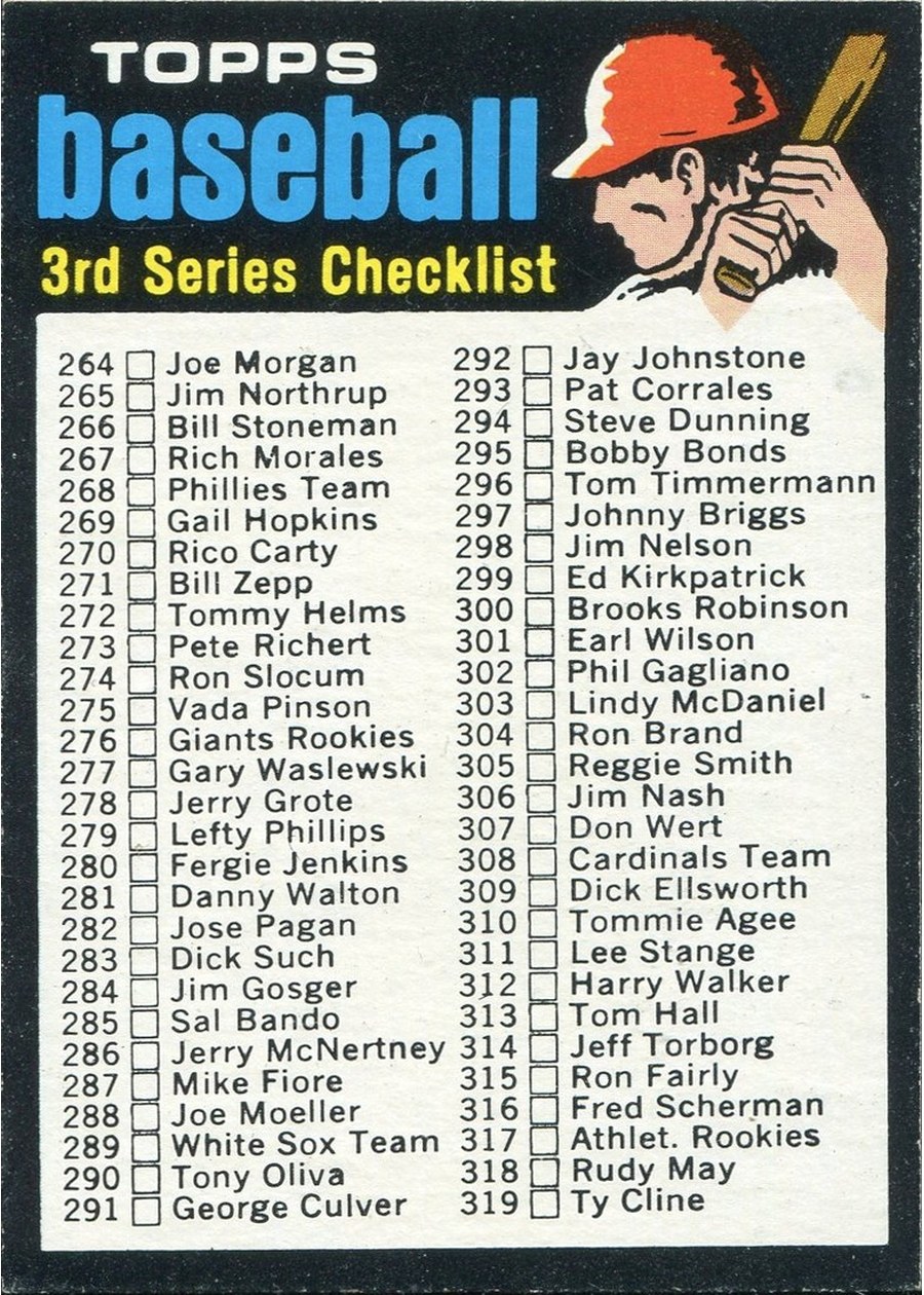 1971 Topps #206 Checklist: 264-393