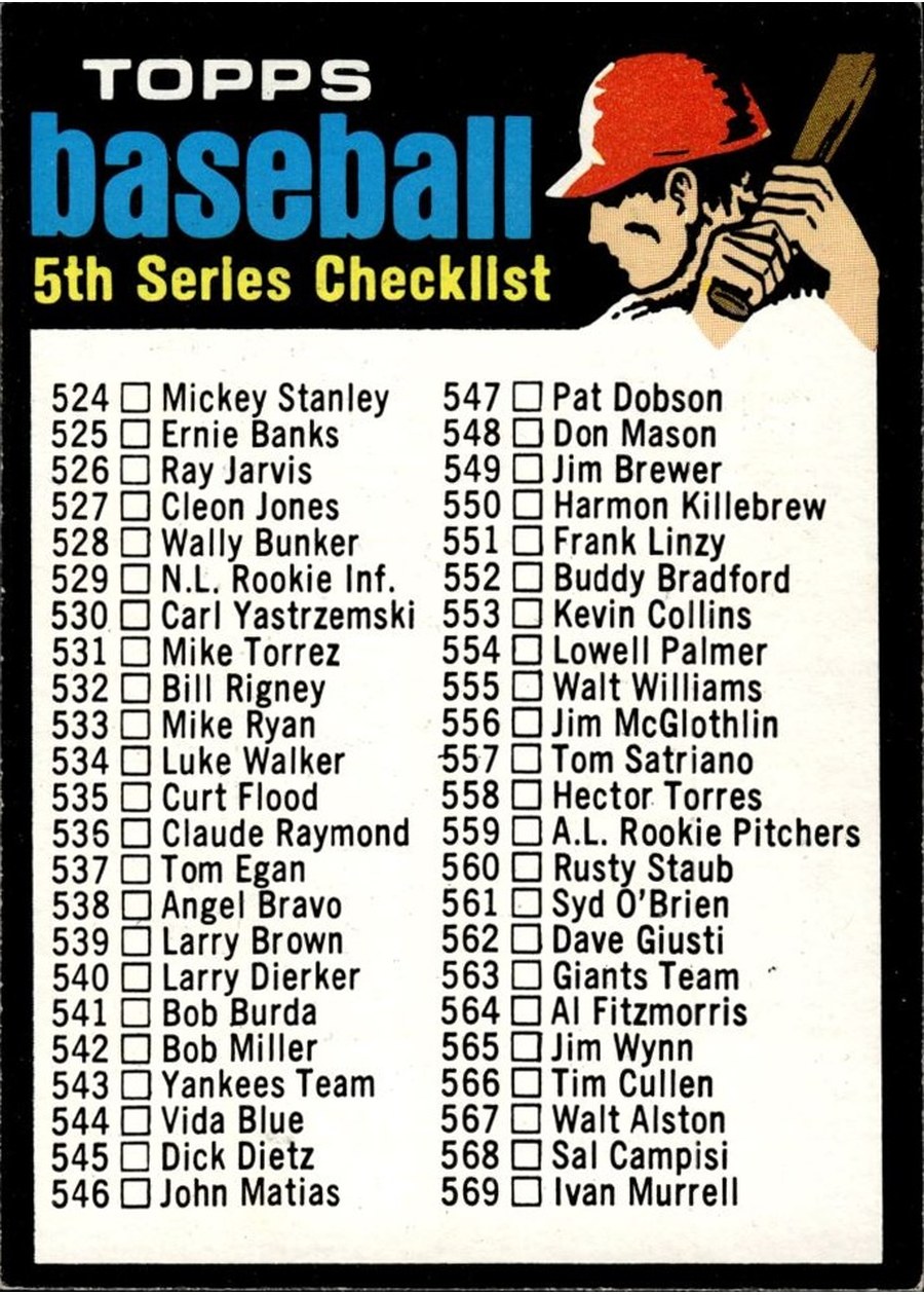 1971 Topps #499 Checklist: 524-643