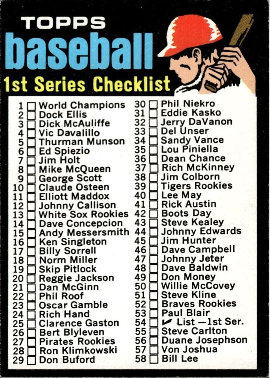 1971 Topps #54 Checklist: 1-132