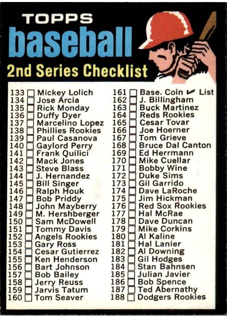 1971 Topps #123 Checklist: 133-263 - 123a - Card # At Bottom Right