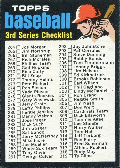 1971 Topps #206 Checklist: 264-393 - 206a - Orange Helmet