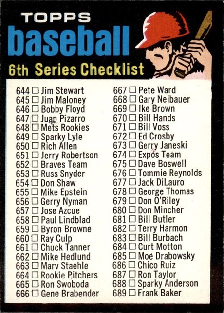 1971 Topps #619 Checklist: 644-752 - 619a - Copyright, No Wavy Line