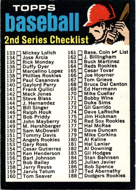 1971 Topps #123 Checklist: 133-263 - 123b - Card Number Centered