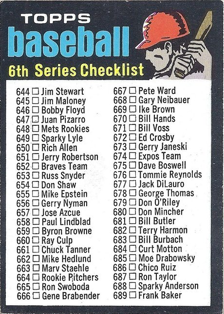 1971 Topps #619 Checklist: 644-752 - 619b - Copyright, Wavy Line