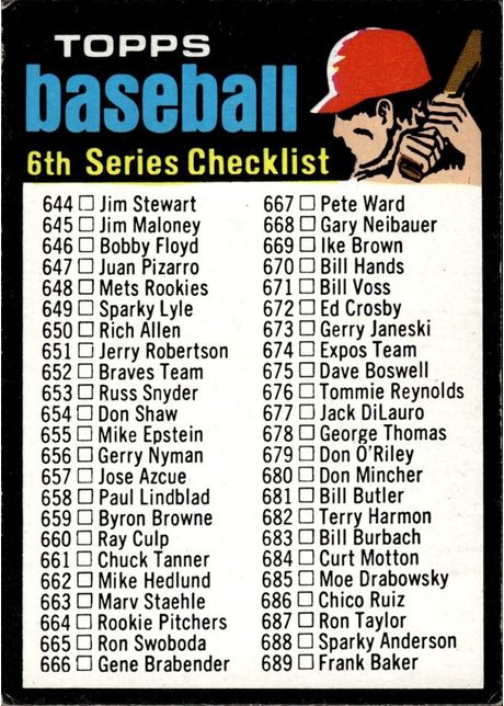 1971 Topps #619 Checklist: 644-752 - 619c - No Copyright