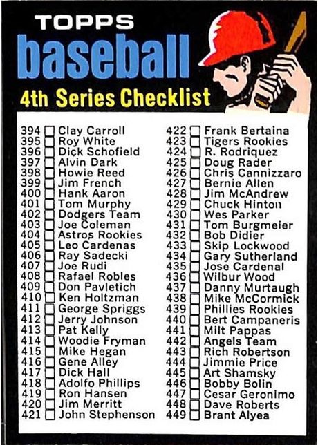 1971 Topps #369 Checklist: 394-523 - 369b - Red Helmet, No Line