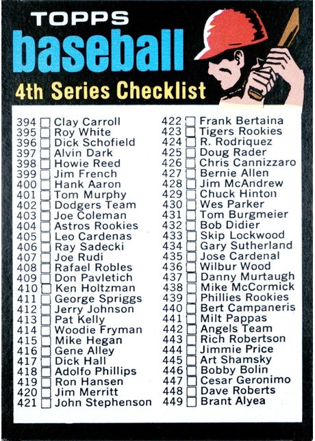 1971 Topps #369 Checklist: 394-523 - 369c - Red Helmet, With Line
