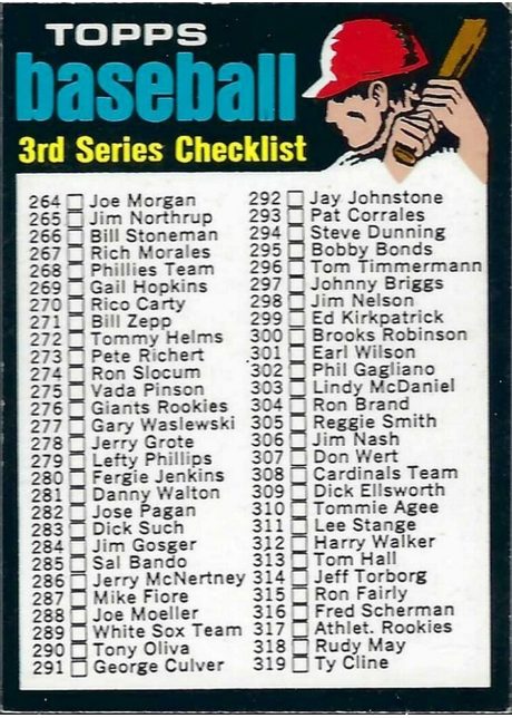 1971 Topps #206 Checklist: 264-393 - 206b - Red Helmet