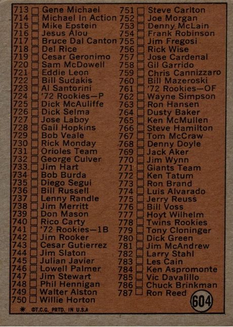 1972 Topps #604 Checklist 6th Series - 604b - Copyright Left Aligned (back)