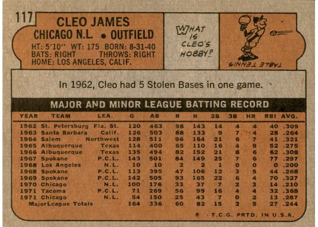 1972 Topps #117 Cleo James - 117b - Green Under C and S (back)