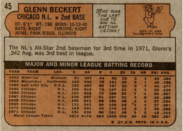 1972 Topps #45 Glenn Beckert - 45b - Green Under C and S (back)