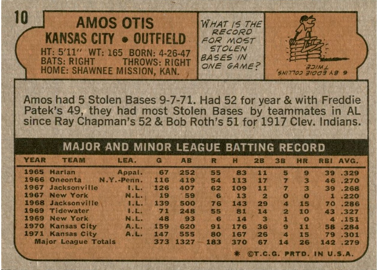 1972 Topps #10 Amos Otis card back
