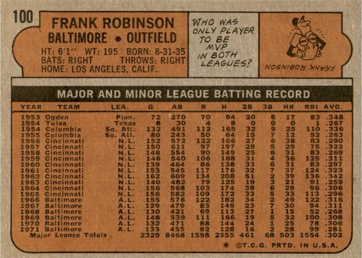 1972 Topps #100 Frank Robinson card back