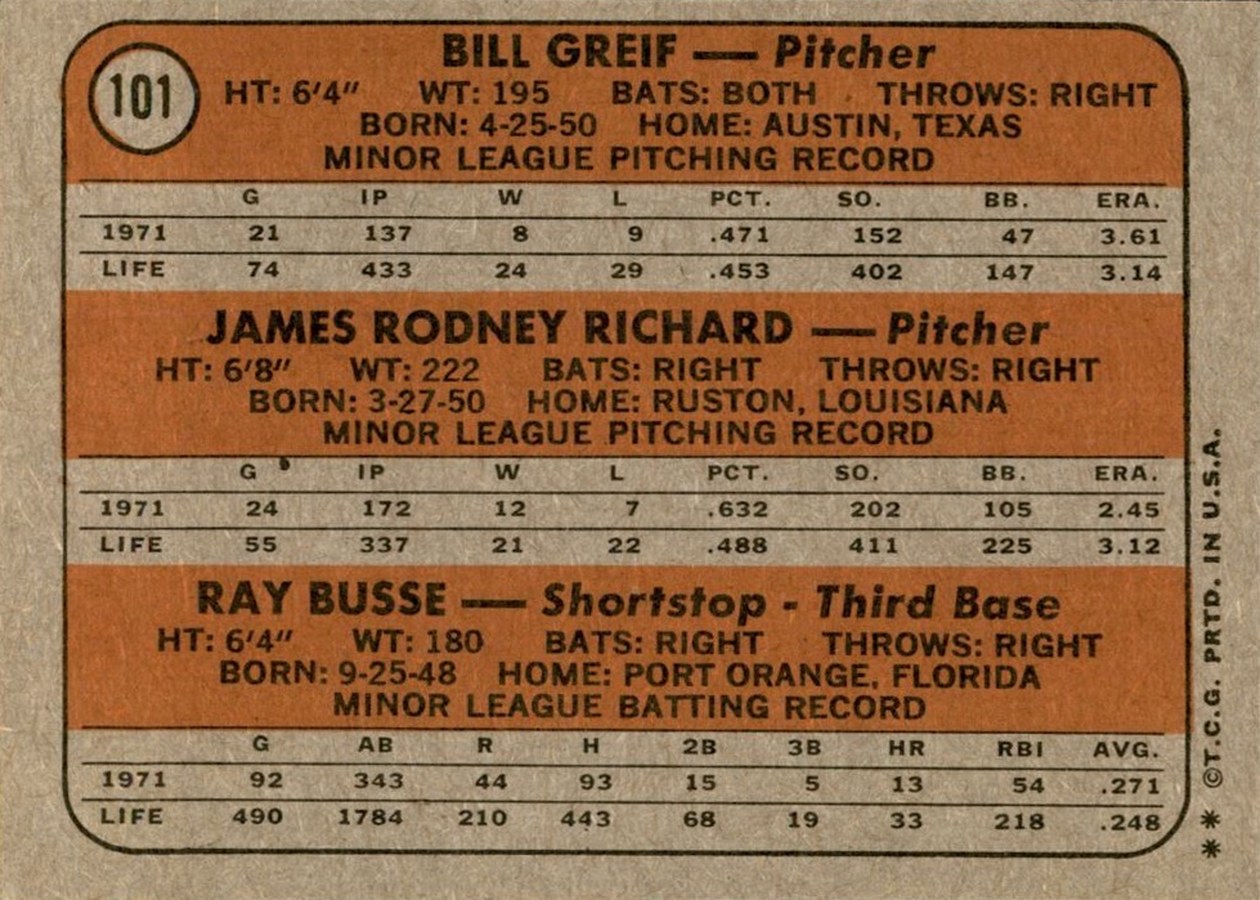 1972 Topps #101 Astros 1972 Rookie Stars card back