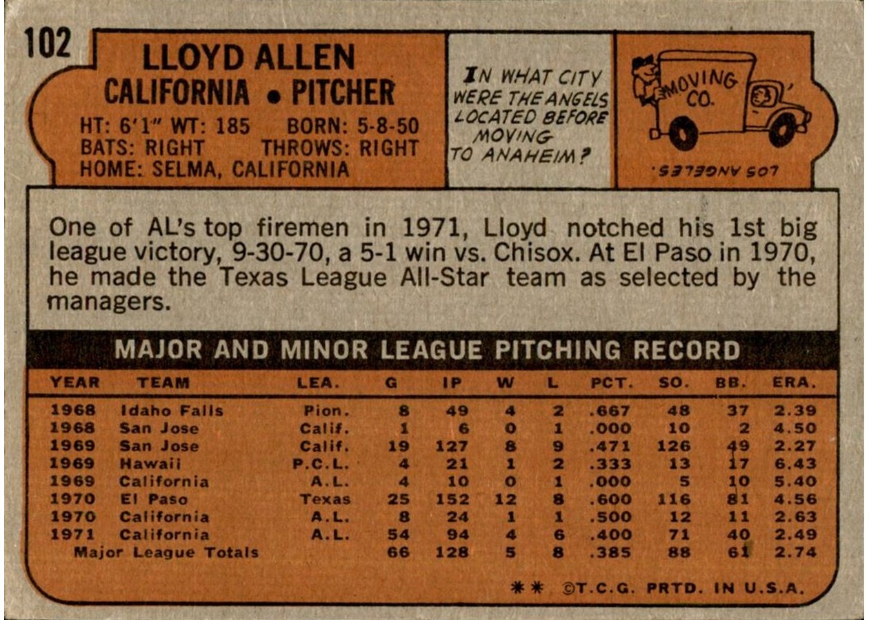 1972 Topps #102 Lloyd Allen card back