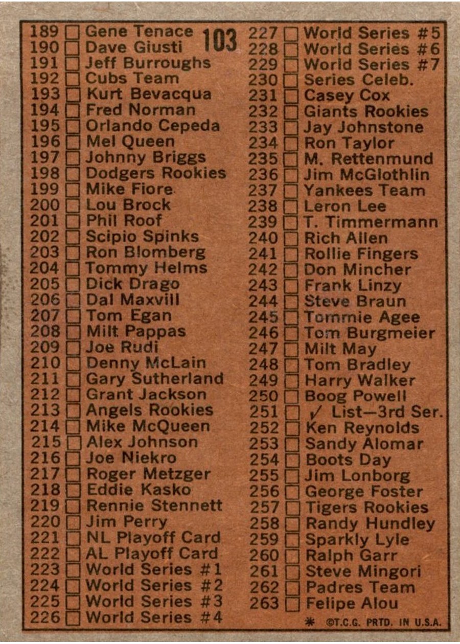1972 Topps #103 2nd Series Checklist: 133-263 card back