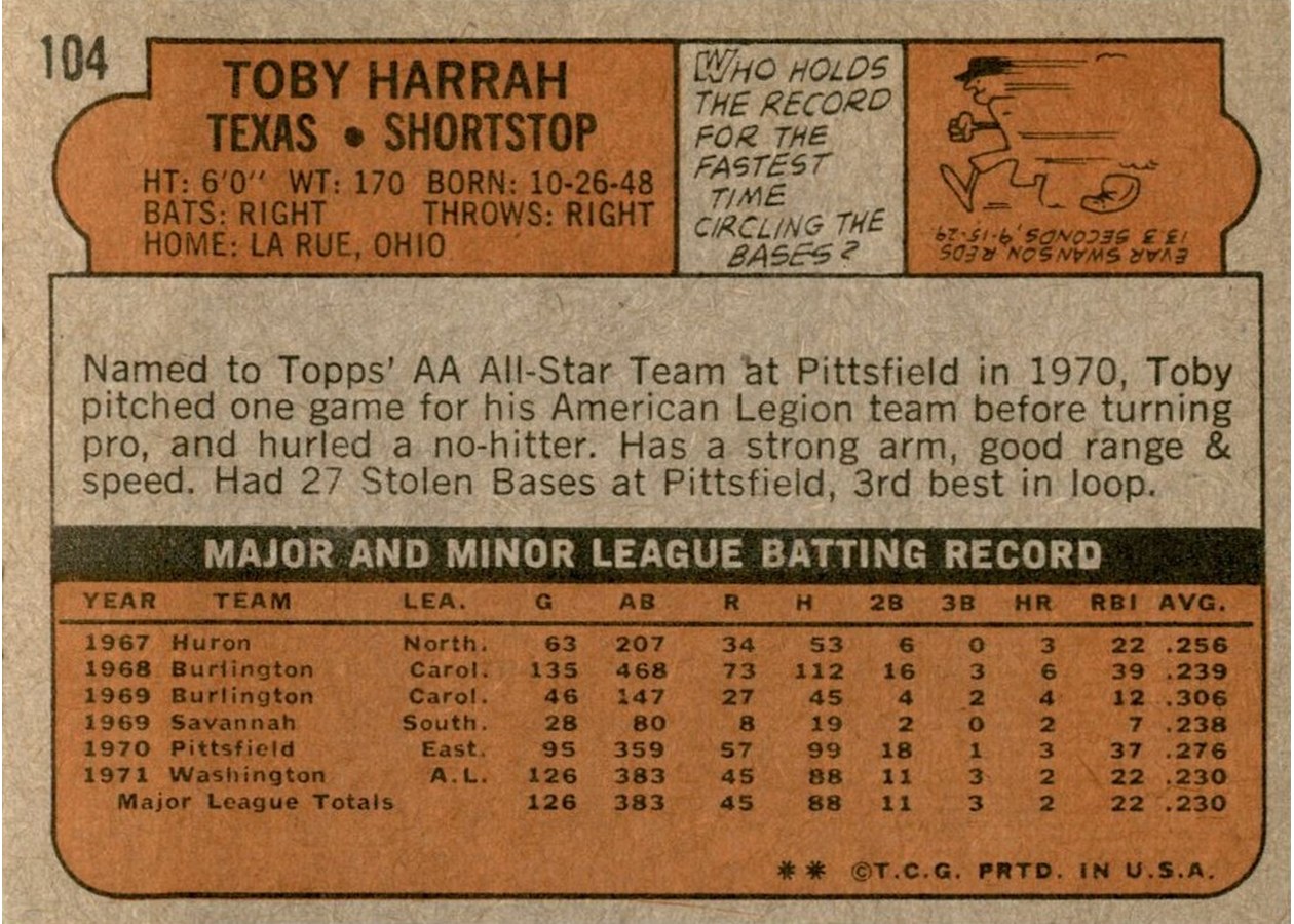 1972 Topps #104 Toby Harrah card back