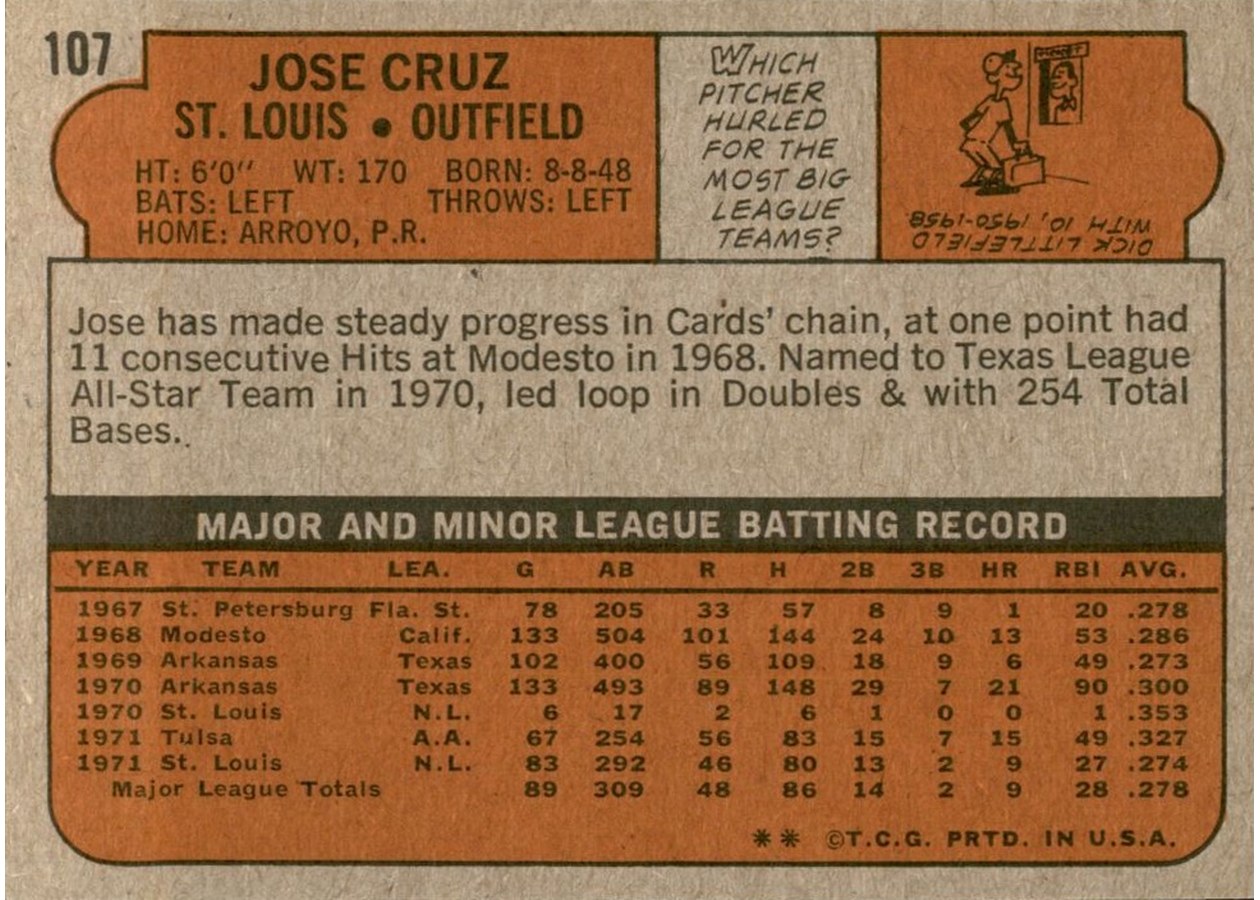 1972 Topps #107 Jose Cruz card back