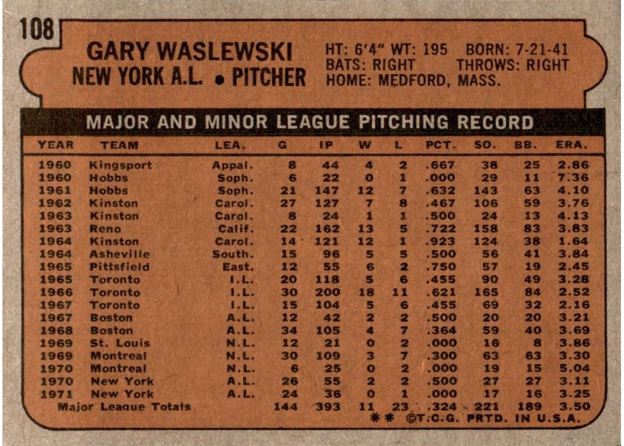 1972 Topps #108 Gary Waslewski card back