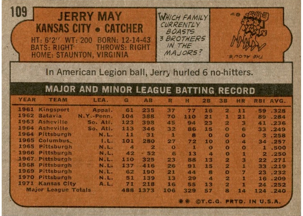 1972 Topps #109 Jerry May card back