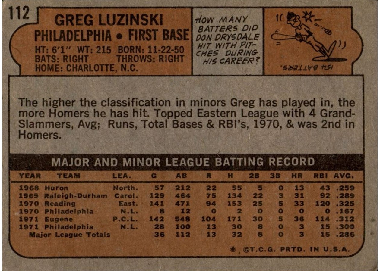 1972 Topps #112 Greg Luzinski card back