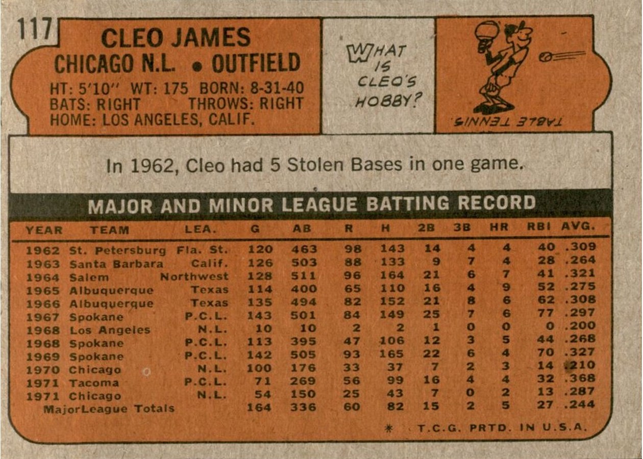 1972 Topps #117 Cleo James card back