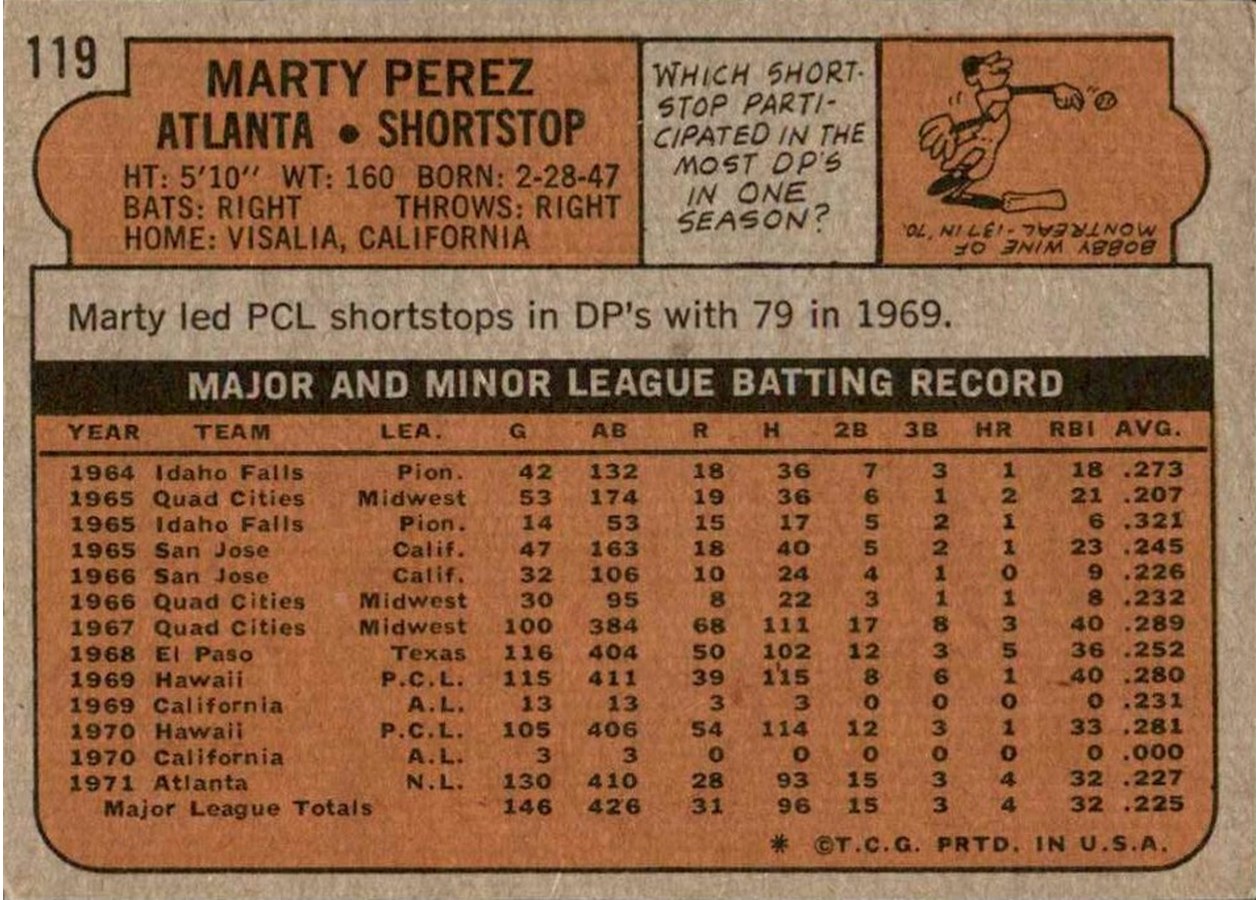 1972 Topps #119 Marty Perez card back