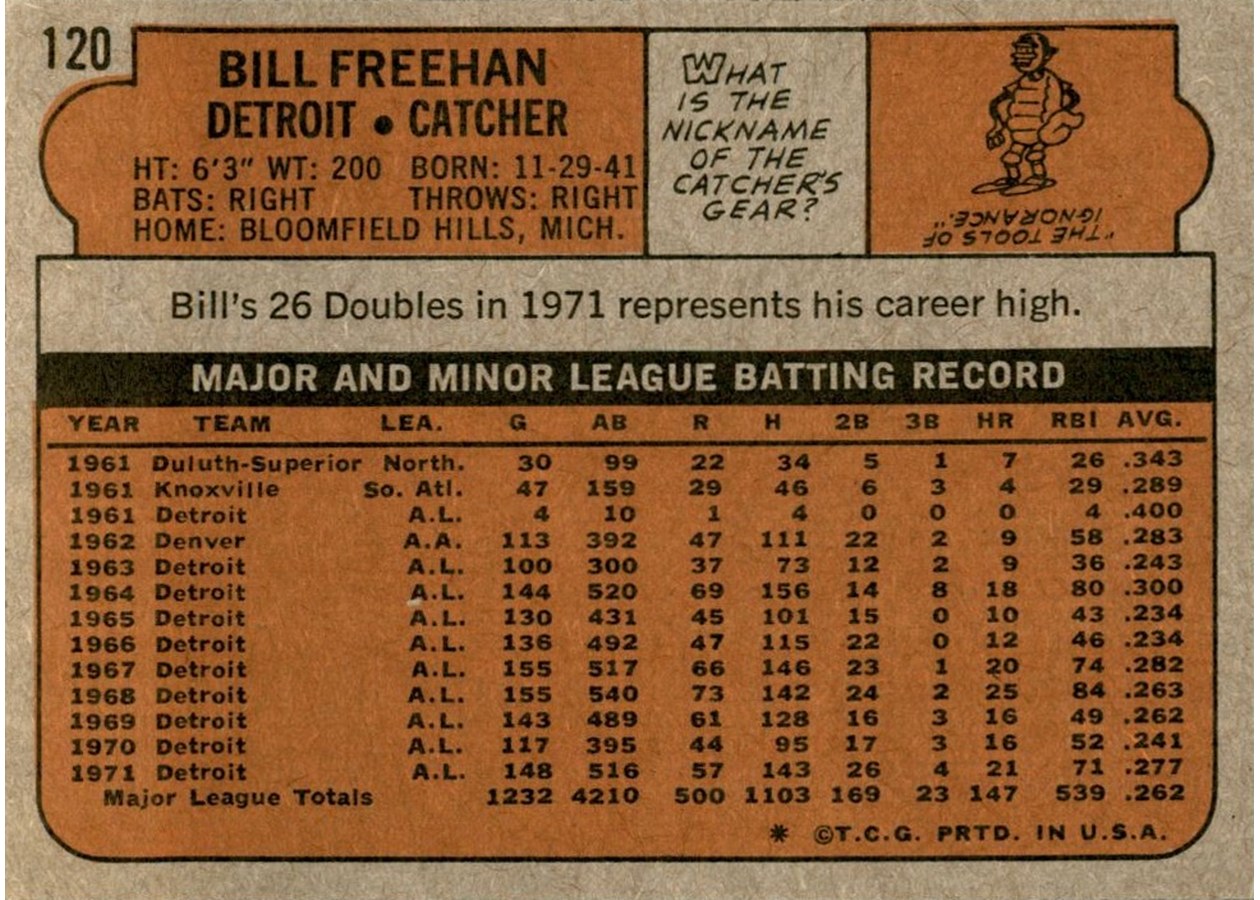 1972 Topps #120 Bill Freehan card back