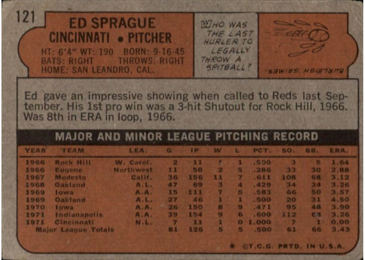 1972 Topps #121 Ed Sprague card back