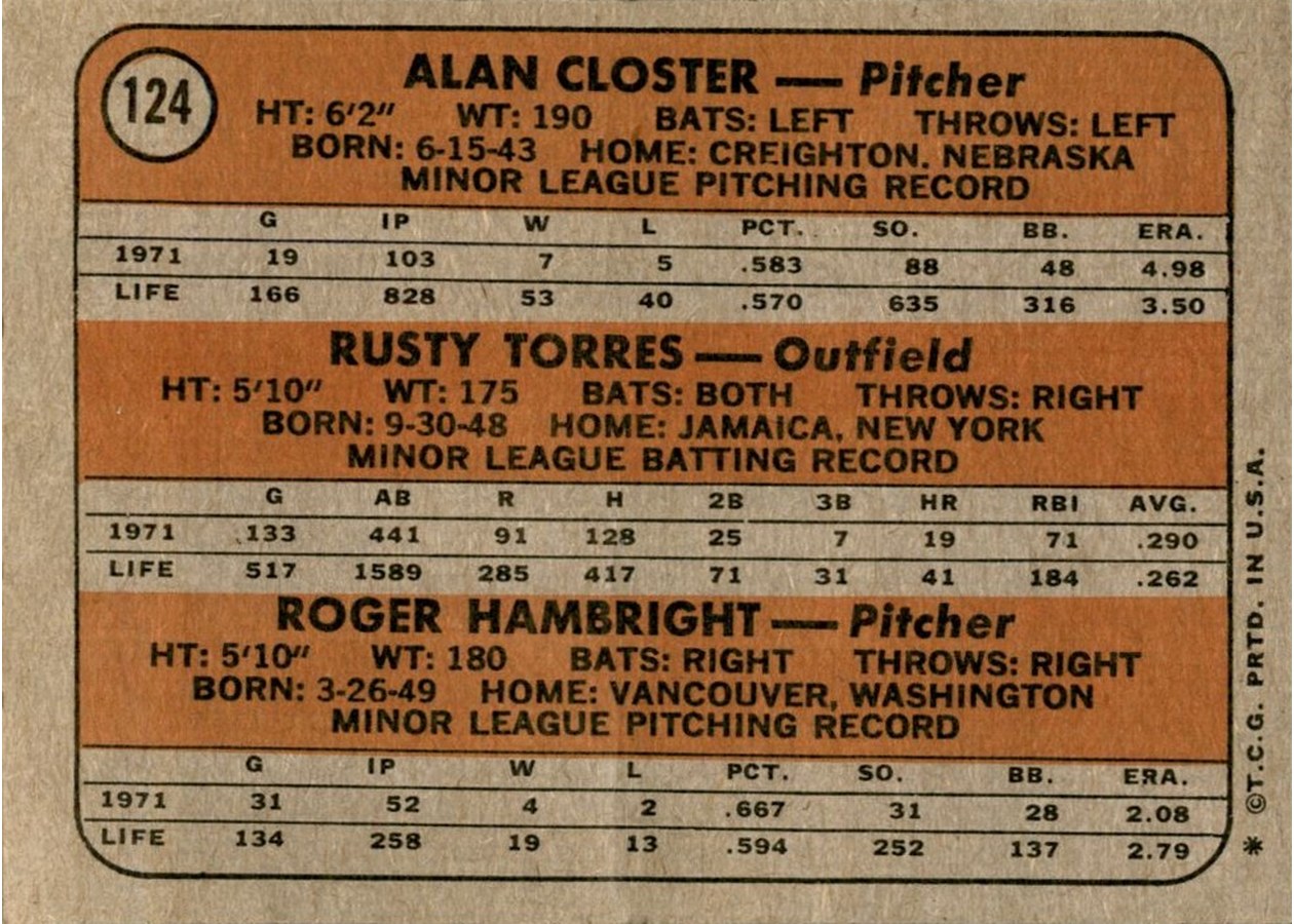 1972 Topps #124 Yankees 1972 Rookie Stars card back